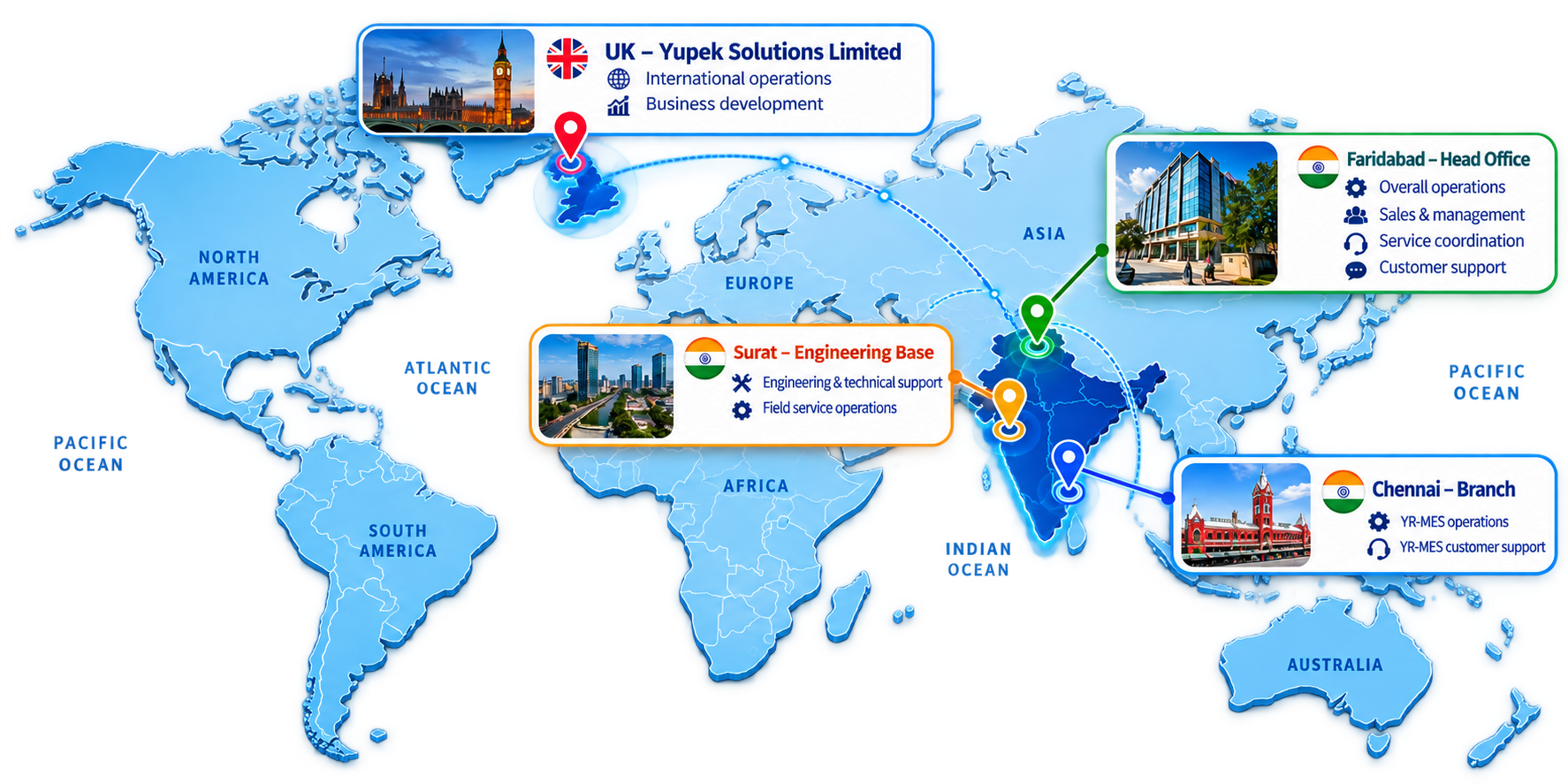 Yupek Solutions Global and Regional Presence Map - UK, Faridabad Head Office, Surat Engineering Base, and Chennai Branch